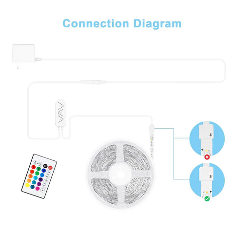 Connection diagram of RGBWW Smart LED Strip Lights 32.8ft Tunable White 3000K To 6500K Plus RGB WiFi Color Changing Strips