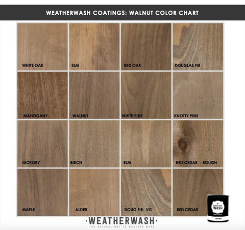 Color chart showcasing various wood finishes including walnut for No Brainer Walnut Aging Wood Stain In 5 Gallon Pails.