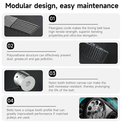 Diagram showing features of Gates 2GT Timing Belt 2mm Pitch 6mm Wide 2M Length Includes 8 Copper Sleeves For Ender 3 Series.