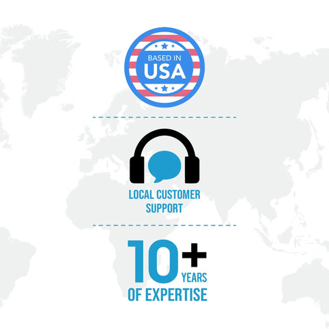 Infographic showing map with "Based in USA" badge, local customer support icon, and "10+ years of expertise" text.