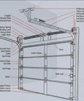 Diagram of Heavy Duty 2mm Steel Garage Door Track Rails with R12 Radius Curved Design installed on 7-foot high door system.