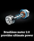 Pro Grade Cordless Circular Saw With A Kickin 20v Brushless Motor And Rock Solid 7 Inch Blade showing brushless motor design.