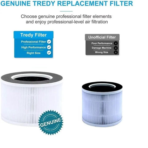 H13 Grade True HEPA Replacement Filter For Smoke Odors Dust Pet Dander TD-1500 Air Purifier 4 Stage High Efficiency