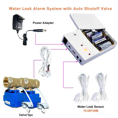Automatic Water Leak Shut Off Valve System with Dual Valves and Sensors, Loud Alarm, 3/4 NPT Fittings shown with components.