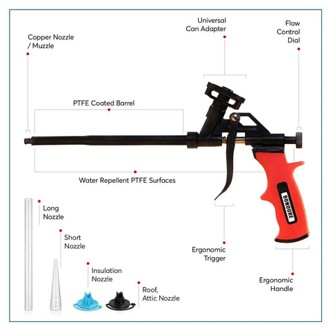 Pro Spray Foam Gun With PTFE Coated Chamber And Adjustable Flow Dial For Slick Use Ergonomic Grip Plus Eight Inch Extended Barrel Universal Screw Adapter Gonna Get Your Insulation Work Done Quick With Zero Clogs Daily showing ergonomic handle, adjustable flow dial, and multiple nozzles.