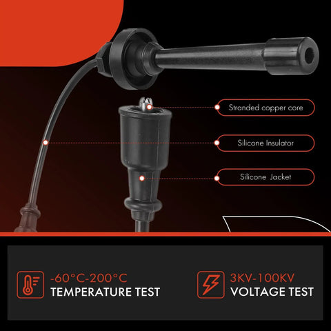 Two Ignition Coils With Two Wires For Mitsubishi Outlander 2003 Mirage 1997 2002 Lancer Eclipse showcasing detailed silicone insulator