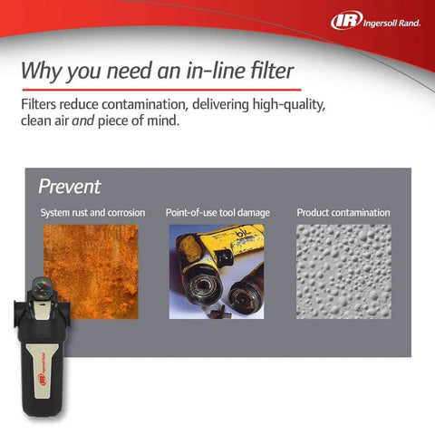 Inline Compressed Air Filter FA30IH High Efficiency 0.1 Micron infographic on preventing rust and contamination in machinery.