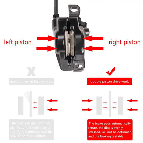 Diagram showing left and right pistons of MT200 Hydraulic Disc Brake System Upgrade Kit With SM-RT56 160x180mm Rotors