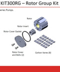 DIY Friendly Rotor Group Kit For 300 Series Rotary Vane Pumps OEM Replacement Including Rotor Insert Rotor Cover Gasket Two Cover Bolts And Eight Carbon Vanes For A Full Pump Rebuild And Restored Performance