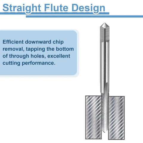 Straight Flute Thread Tap 10 32 UNF Right Hand Tapping Tool In High Speed Steel For Clear Accurate Threads 23mm Thread Length