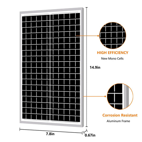 Keep Your Road Ready Setup Running Smooth With This Hella Efficient 10W Monocrystalline Solar Panel Battery Charger For Rvs Trucks And Boats, 10W panel with aluminum frame.
