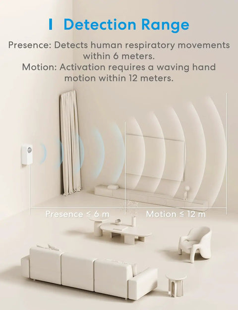 MS600 3 In 1 Presence Sensor With Radar PIR And Light For Smart Homes, Matter Over Wi Fi Compatible Motion Sensor, 1.5m Corded Occupancy Detector For Home Automation And Energy Savings, wall-mounted in living room, presence ≤6m, motion ≤12m