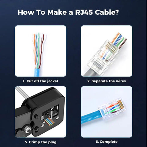 100 Pack RJ45 Cat6 Pass Through Connectors For Solid Or Stranded UTP Cable, Modular Plugs, Easy Crimp Termination, Supports 24 To 26 AWG And Up To 6.1mm OD, Pro Grade For Home Office Networking And DIY Cabling; RJ45 crimping steps