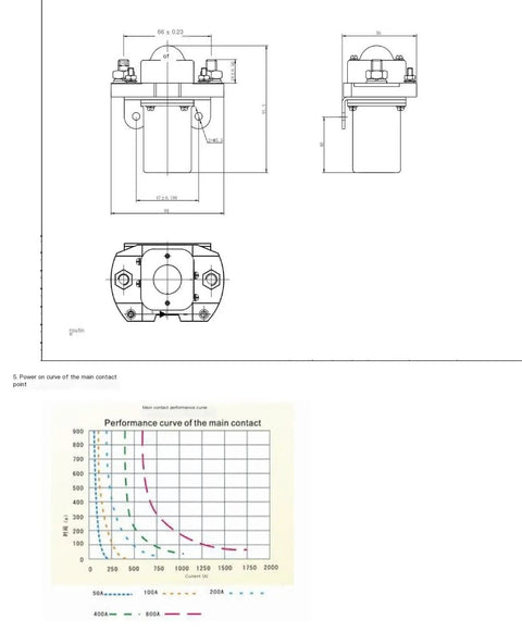 Top Tier DC Contactor MZJ-200D technical drawing with dimensions and performance curve for 24V heavy duty motor relay.