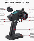 8 Channel 2.4GHz RC Transmitter And Receiver Set For Cars Boats And Tanks Handheld Controller with labeled functions