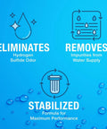 Graphic showing benefits of Neutra Sul Professional Grade Water Purification Oxidizer: eliminates odor, removes impurities, stabilized formula.