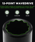 Close-up of 12-point impact socket, hex, double hex, and square designs. Heavy Duty 23-Piece 1/4 Inch Drive Socket Set With Deep And Shallow 12-Point Impact Sockets Cr-V Steel SAE 5/32 To 9/16 Inch Includes Drill Adapter Built Tough For Pros And DIY Projects.