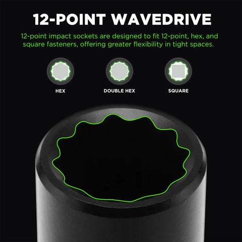 Close-up of 12-point impact socket, hex, double hex, and square designs. Heavy Duty 23-Piece 1/4 Inch Drive Socket Set With Deep And Shallow 12-Point Impact Sockets Cr-V Steel SAE 5/32 To 9/16 Inch Includes Drill Adapter Built Tough For Pros And DIY Projects.