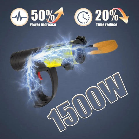 Heavy Duty 1500W Magnetic Induction Heater Kit For Rapid Bolt Removal And Frozen Bearing Extraction With Four Interchangeable Coils And Carry Case To Kick Loose Rusted Nuts Without Breaking A Sweat In Your Shop showing electric field effect and power indicators.