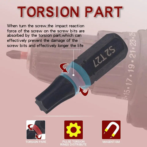 Dude, Score This Rock Solid 10 Pc Metric Torx Bit Kit Made From Tough Alloy Steel For Serious Heavy Duty Repairs With Precise Fit And Unbeatable Impact Resistance. Torsion tip bit shown with magnetic and impact-resistant design