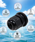 Heavy Duty Nylon Cable Glands With Tough As Nails Ip68 Sealing and Grip Tight Adjustable Strain Relief Cord Locks for waterproof wire management, showing various resistance features.