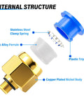 Internal structure of blue straight push to connect fitting for 4mm tube OD M5 thread with sealing ring, detailed components