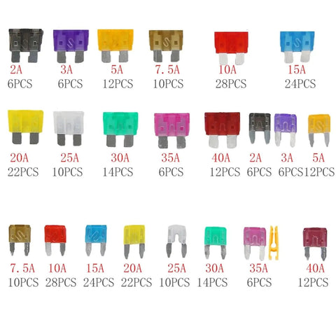 Heavy Duty 1000 Piece Car Fuse Blade Kit For Auto And Truck Fuses shown with various amperages and colors