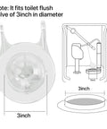Heavy Duty Toilet Flapper Replacement Compatible With Ga715014 GEG1 Featuring Transparent Body and Rust Proof Stainless Steel Chain Hook Fits 3 Inch Valve smooth flush no more runnin tanks with a clear design.