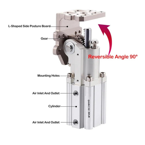 High Quality Pneumatic Manipulator Posture Block Lever Flip Cylinder Replacement Accessory For Z-FCZ20 with L-Shaped Board and Gear