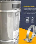 Seismic Water Heater Restraint Strap Kit 90 Inch Long One And A Half Inch Wide Galvanized Steel Adjustable Fit For Up To 55 Gallon Heaters Prevents Tipping And Explosions During Earthquakes shown securing a water heater, highlighting corrosion resistance and durability with safety info panel.
