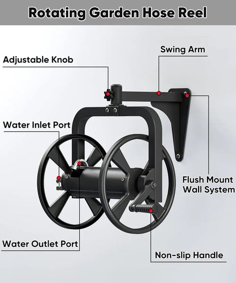 Rotating 360 Degree Garden Hose Reel Wall Mounted Outdoor Heavy Duty Metal Water Hose Holder, labeled with parts and features.