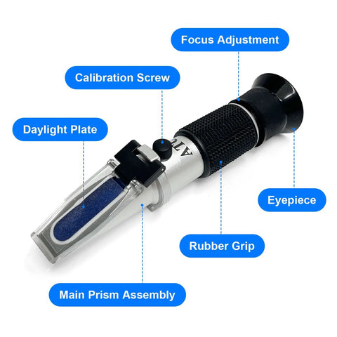 3-In-1 Honey Refractometer for Beekeepers With Brix, Moisture and Baume Readings, Factory Calibrated and Ready Out of the Box, Fast Accurate Measurements, No Guesswork, Portable ATC Kit With Glycerin Calibration to 78.8 Percent. labeled handheld refractometer with eyepiece and rubber grip