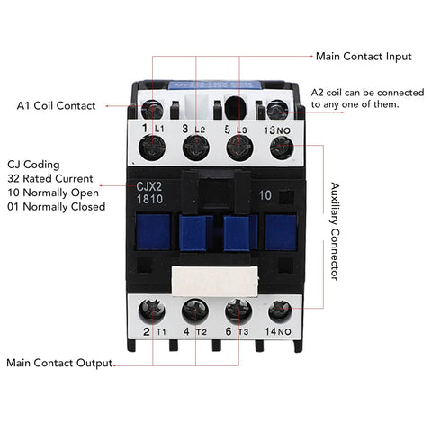 Pro Grade Heavy Duty AC Contactor 18A DIN Rail Mount Normally Open Electric Motor Starter with Pure Copper Coil front view