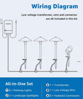 Go To All In One Outdoor Landscape Lighting Kit With 60 Watt Low Voltage Transformer And 100 Foot Wire Wiring Diagram