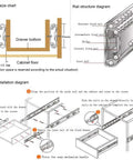 Rail size and installation diagrams for Heavy Duty Push To Open Drawer Slides Full Extension Ball Bearing Runners 34 Inch.