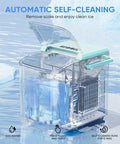 Portable Ice Maker with Self Cleaning System and Scoop Delivers Fresh Ice in Under 6 Minutes for Any Countertop Vibes, showing automatic self-cleaning feature.