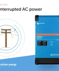 MultiPlus-II Pure Sine Wave Inverter Charger with blue casing and power control for uninterrupted AC power