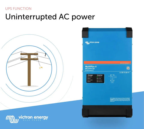 MultiPlus-II Pure Sine Wave Inverter Charger with blue casing and power control for uninterrupted AC power