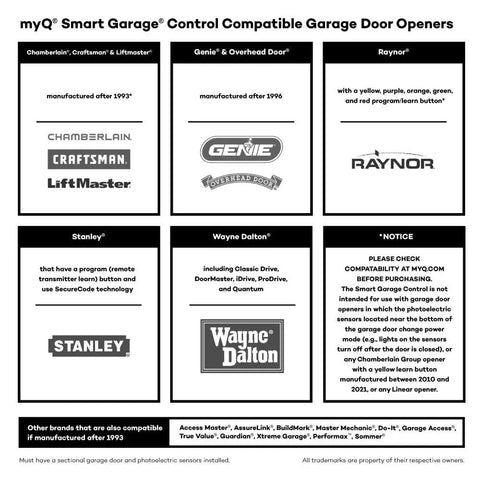 Compatibility chart for myQ Smart Garage Control, listing brands such as Chamberlain, Genie, Raynor, Stanley, and Wayne Dalton.
