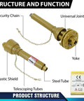 Heavy Duty PTO Drive Shaft With 6 Spline Ends And 1 3 8 Inch Fit, Series 4 Tractor Driveline Built For Rough Farm Work, Tough As Nails Slip Clutch, 20CrMnTi Steel U Joint And Heavy Q345 Tube For Agricultural Machinery, labeled parts
