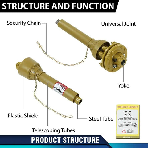 Heavy Duty PTO Drive Shaft With 6 Spline Ends And 1 3 8 Inch Fit, Series 4 Tractor Driveline Built For Rough Farm Work, Tough As Nails Slip Clutch, 20CrMnTi Steel U Joint And Heavy Q345 Tube For Agricultural Machinery, labeled parts