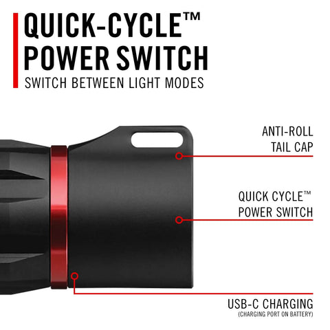 XP9R 1200 Lumen USB-C Rechargeable Dual Power LED Flashlight With Pure Beam Slide Focus showing power switch and USB-C port