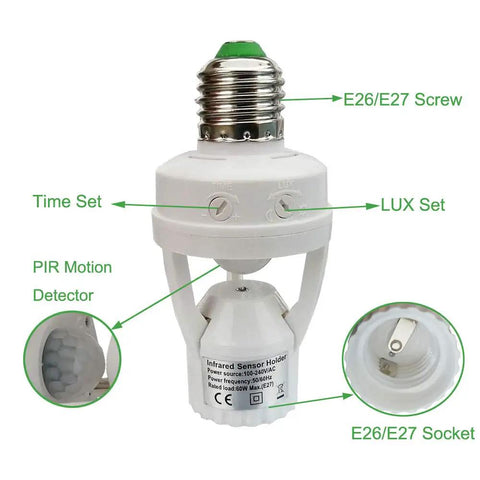 Motion Sensor Light Socket E26 E27 PIR Auto On Off Night Light Adapter with labeled components for indoor use