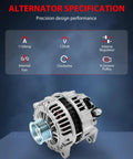 Beefy 110 Amp 12 Volt Car Alternator For 2005 2007 Nissan Frontier Pathfinder And Xterra With CW Rotation 7 Groove Pulley