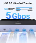 8K 60Hz DisplayPort KVM Switch For Two Monitors And Two Rigs Aluminum Build Plug And Play Share Keyboard Mouse And Four USB 3 0 Devices Extend Or Mirror Modes, USB 3.0 5Gbps