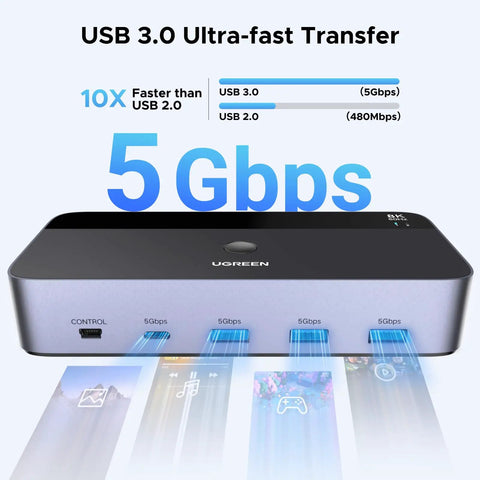 8K 60Hz DisplayPort KVM Switch For Two Monitors And Two Rigs Aluminum Build Plug And Play Share Keyboard Mouse And Four USB 3 0 Devices Extend Or Mirror Modes, USB 3.0 5Gbps