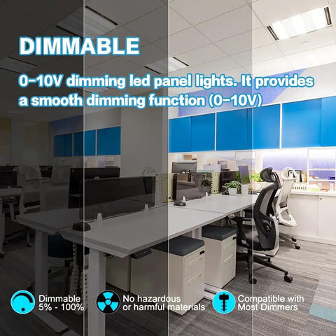 2x2 Ft White LED Flat Panel Light 40W No-Fuss Dimmable 0-10V 5000 Lumen 5000K Daylight Drop Ceiling Light Recessed Back-Lit Troffer Fixture Dustproof Energy Efficient UL DLC ETL 2 Pack