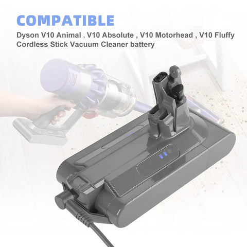 Replacement Dyson Charger For Cyclone V10 And V11 Vacuums That Charges Fast Like A Charm 30.45V 1.1Ah Output Model 217160-02 display
