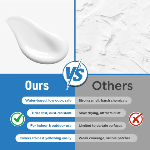 Comparison image showing White Acrylic Touch Up Paint Pen Brings Slick High Gloss Shine For Knocking Out Scratches On Cabinets Wood Walls Doors Metal Appliances And Furniture Smooth As Butter versus others.