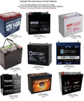 Various 12V sealed lead, AGM, and lithium batteries for Dead Serious Waterproof Battery Box For 12 Volt Lithium Agm And Sealed Lead Batteries Smooth Sailing Setup For Kayak Fishing Trolling Motors Small Boat Solar Backup Built Like A Tank And Ready To Roll Anywhere.